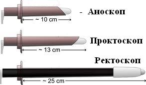 виды эндоскопов